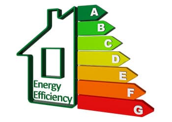eficiencia energetica